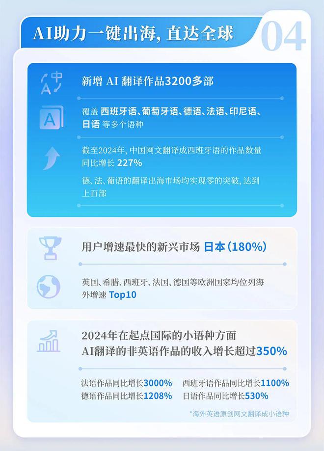 中国网络文学发展研究报告九游会j9登录2024