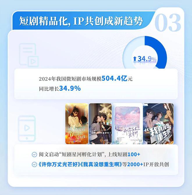 中国网络文学发展研究报告九游会j9登录2024(图3)