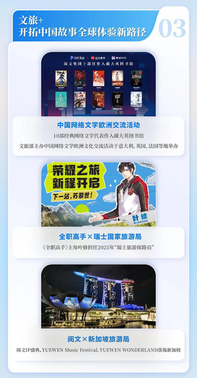 中国网络文学发展研究报告九游会j9登录2024(图5)