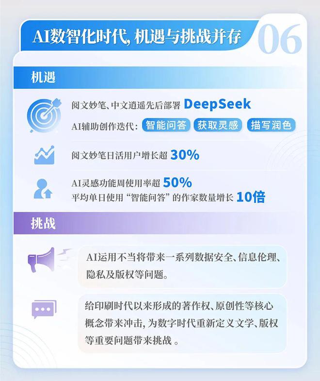 中国网络文学发展研究报告九游会j9登录2024(图14)