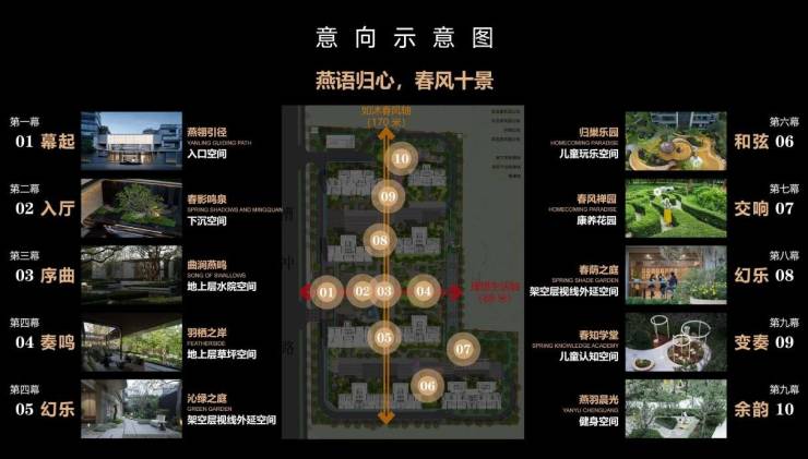 春风售楼处发布：绿城燕语春风理想置业优选九游会j9入口登录新版通告合肥绿城燕语(图2)